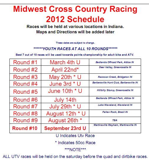 Midwest Cross Country Racing.jpg