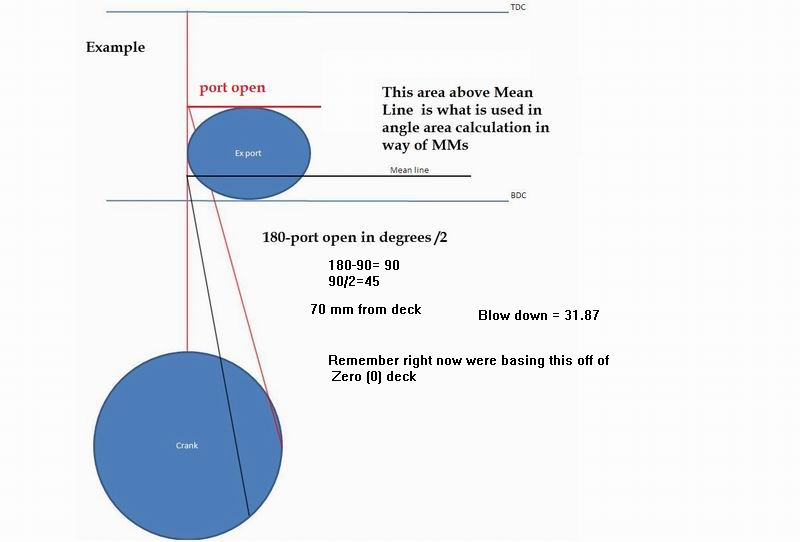 Resize of Mean line area.jpg