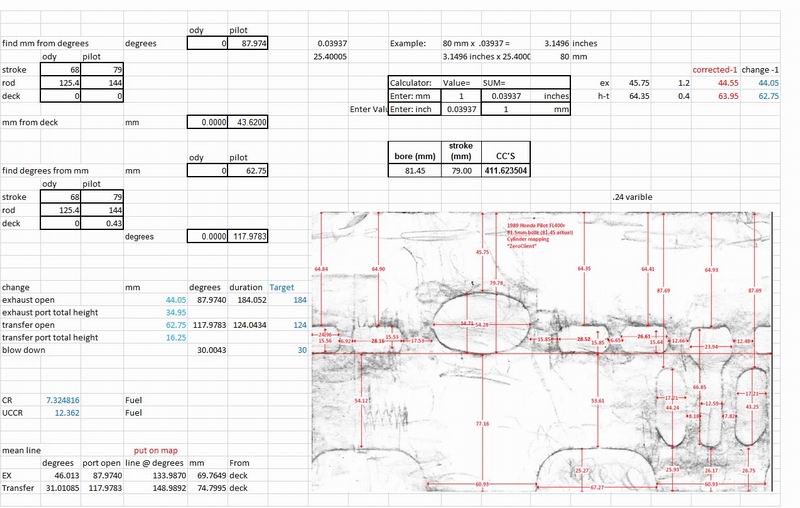 Resize of proposed change  1.jpg