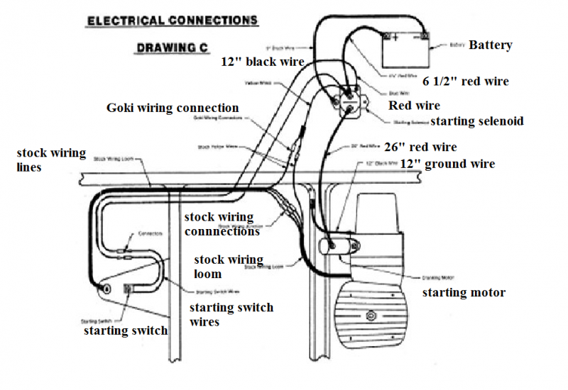Goki wiring diagram decoded.png
