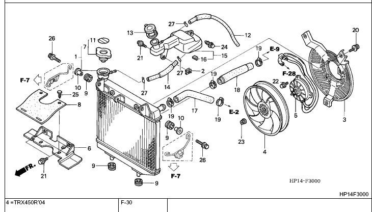 TRX450R-radiator.jpg